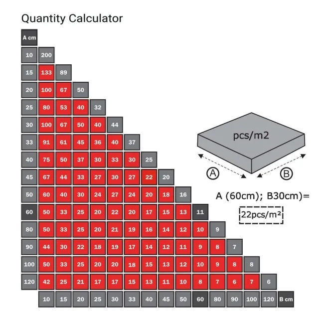 TWISTER BASE 3MM (200/box)
